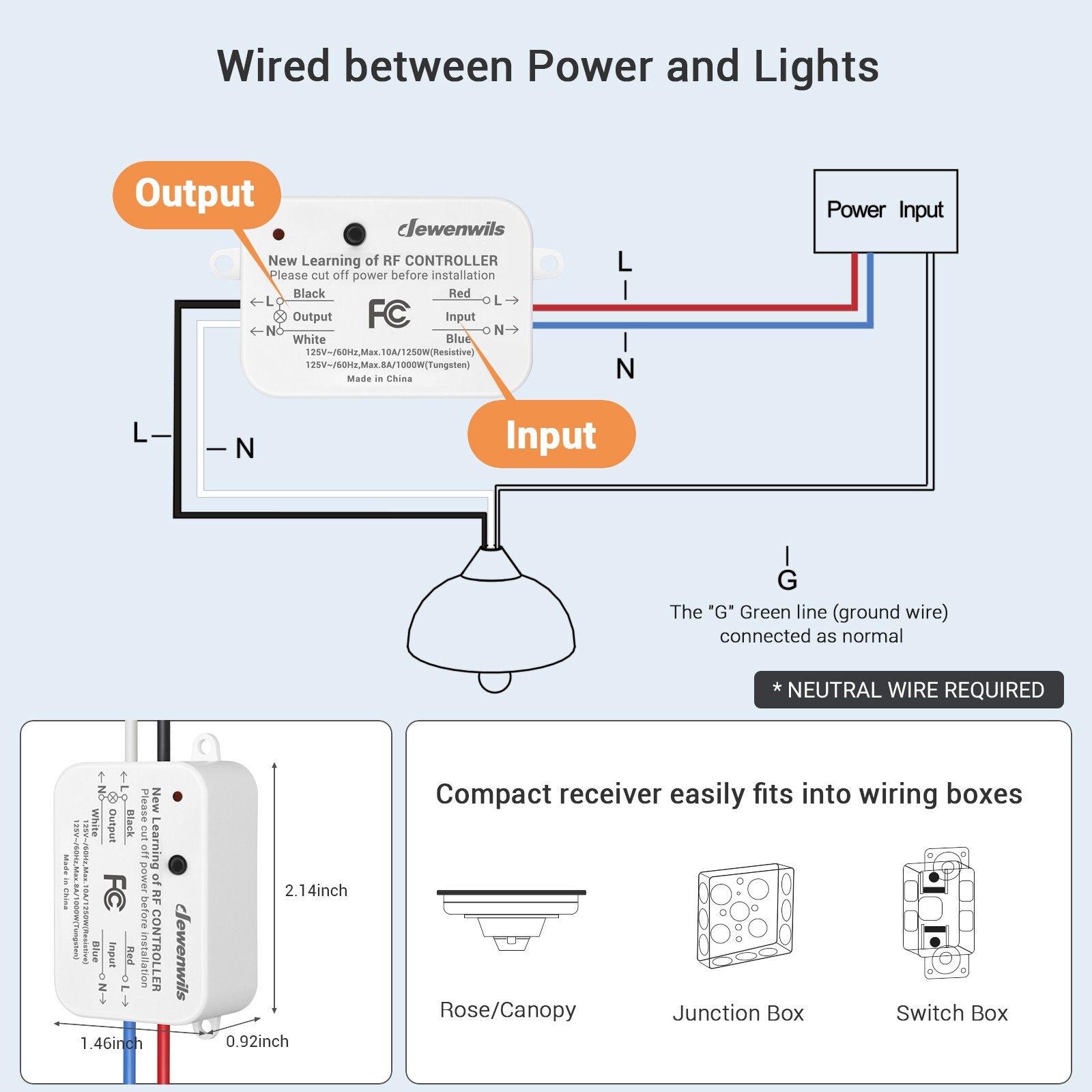 DEWENWILS Wireless Wall Light Switch Kit, No Wiring,3 Pack Switch+1 Receiver