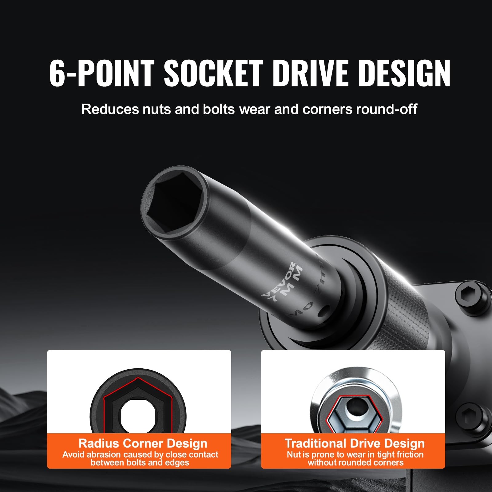 1/2" Drive Impact Socket Set, 65 Piece SAE Deep&Shallow, Black