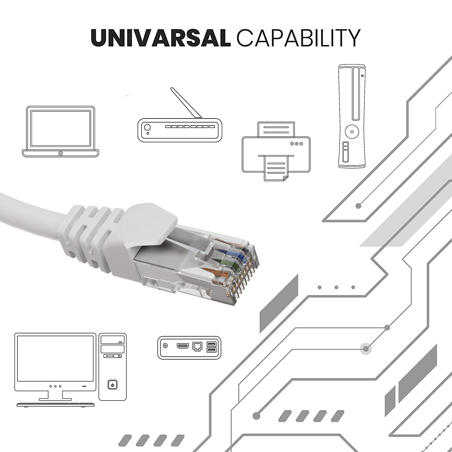 InstallerCCTV 2-Pack 3Feet Cat5E Ethernet Cable,100% Cooper Shielded 24AWG Cable