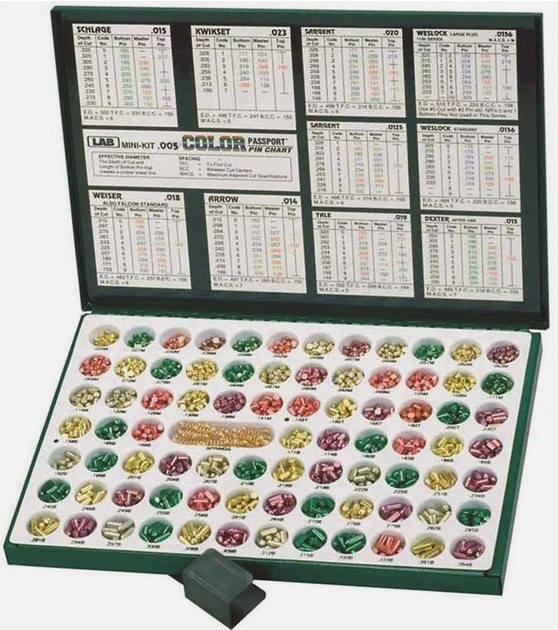 LAB LMK003 Mini Pin Kit .003 Increments Metal Case