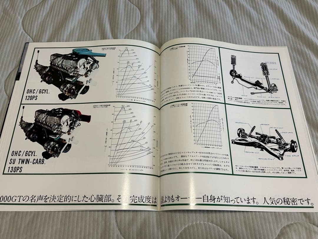 Catalog Nissan Skyline GT-R