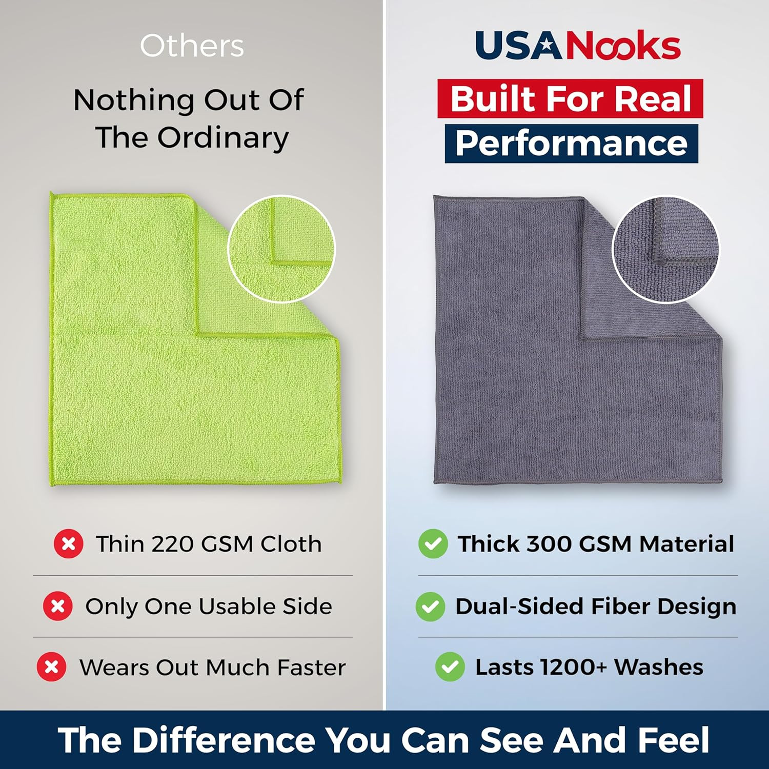 High-Performance Microfiber Cleaning Cloths - 12 Pcs, 12.5"x12.5