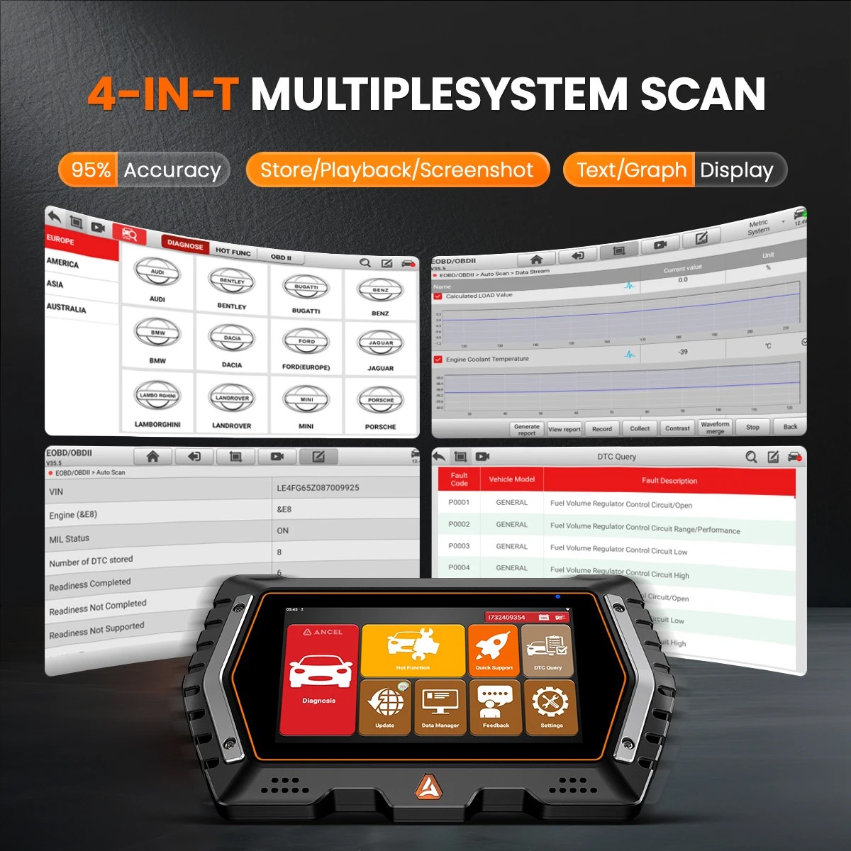 ANCEL V3 PRO OBD2 Scanner Bi-directional Scan Tool Full System Diagnostic Tool