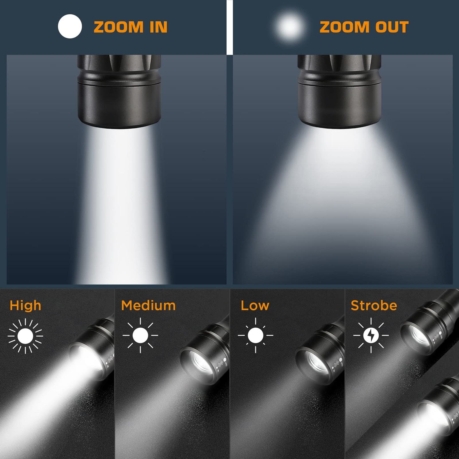 Ultra Bright Tactical Flashlight, 600 Lumen Zoomable Adjustable Focus, 4 Ligh...