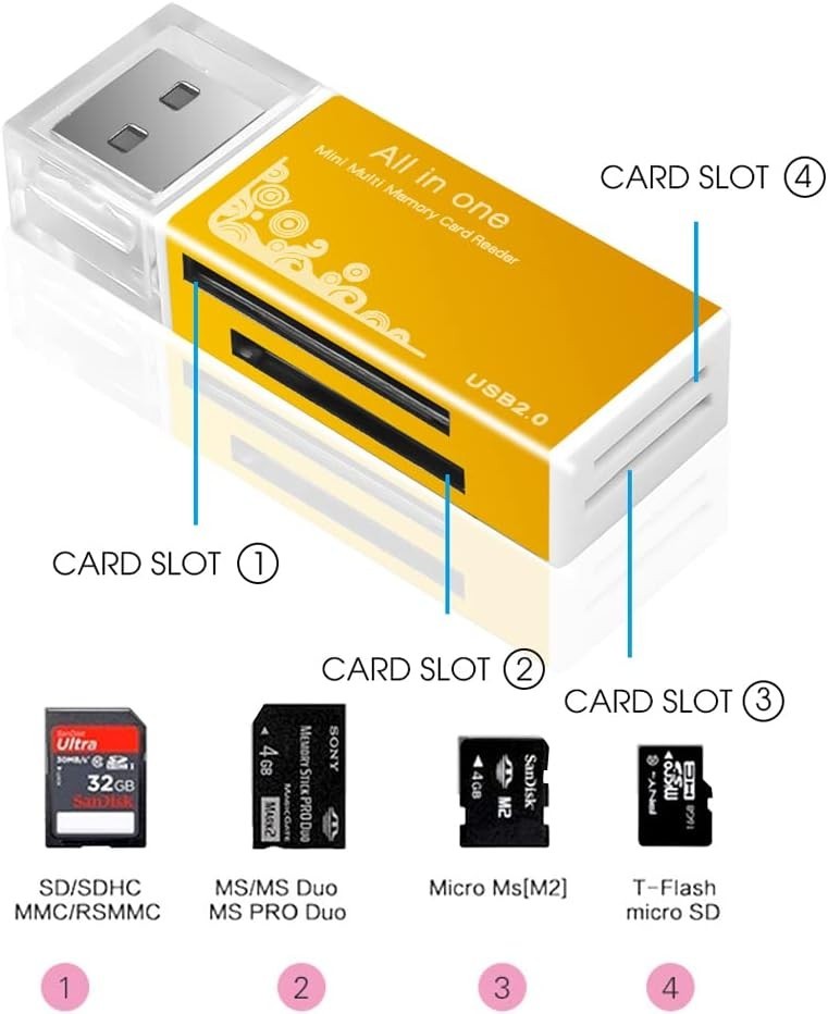 Ultimate 4-Pack USB Card Reader - Fast Transfers, Durable Design for All Devices