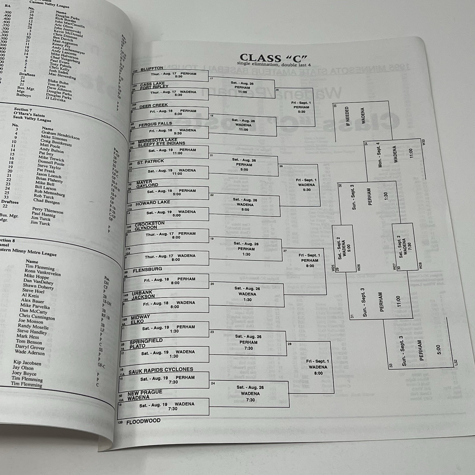 1995 Minnesota State Amateur Baseball Tournament Program Roster Bracket