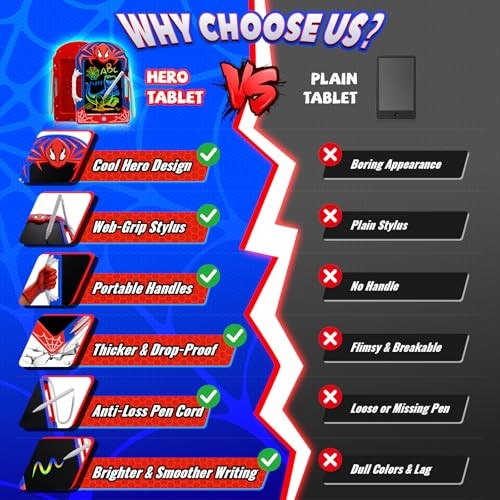 Cool LCD Writing Tablet with Web Stylus & Web Grip – Fun Doodle Board for 1