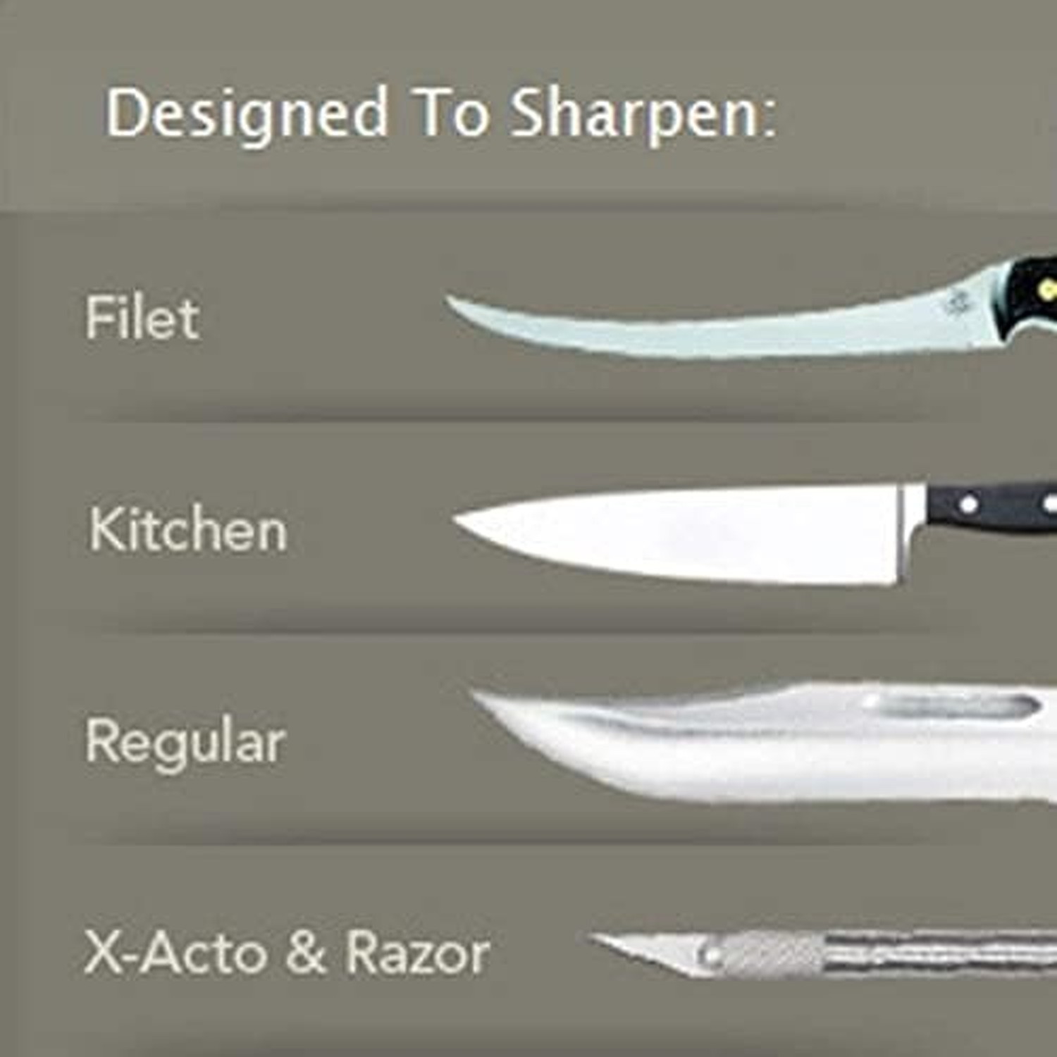 Lansky Standard Knife Sharpening System: 3-Stone Ceramic Knife Sharpener Kit ...
