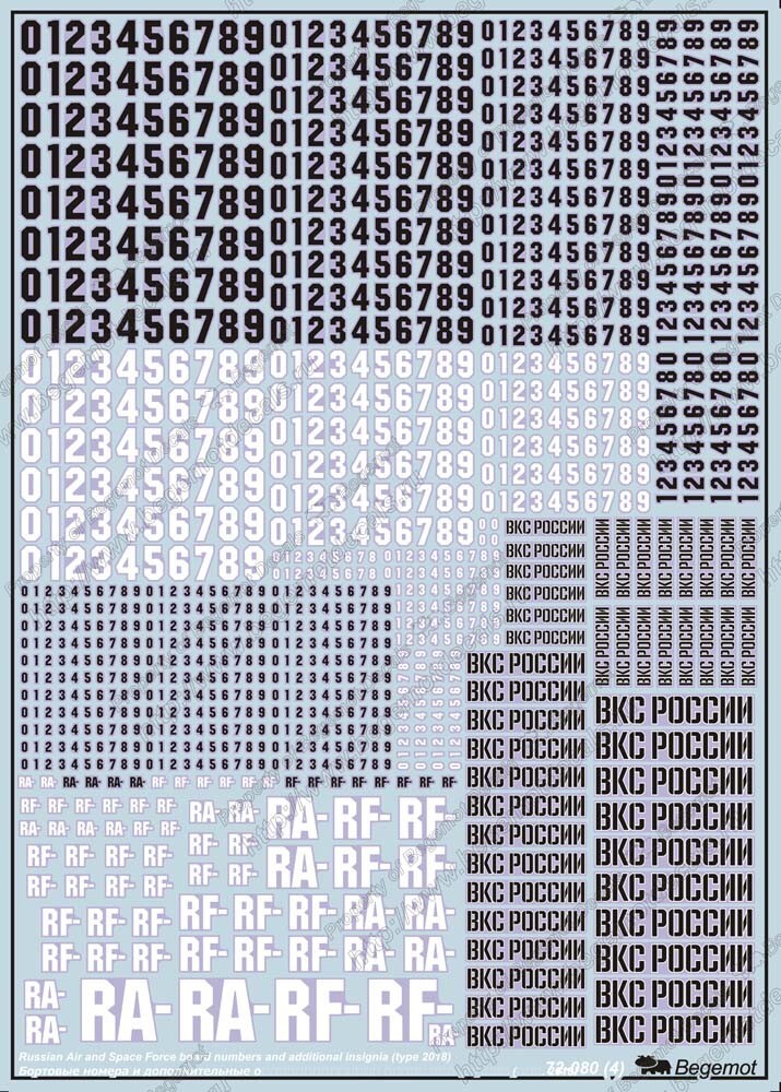 Begemot decal 1/72 Russian Air Force Numbers (type 2018)
