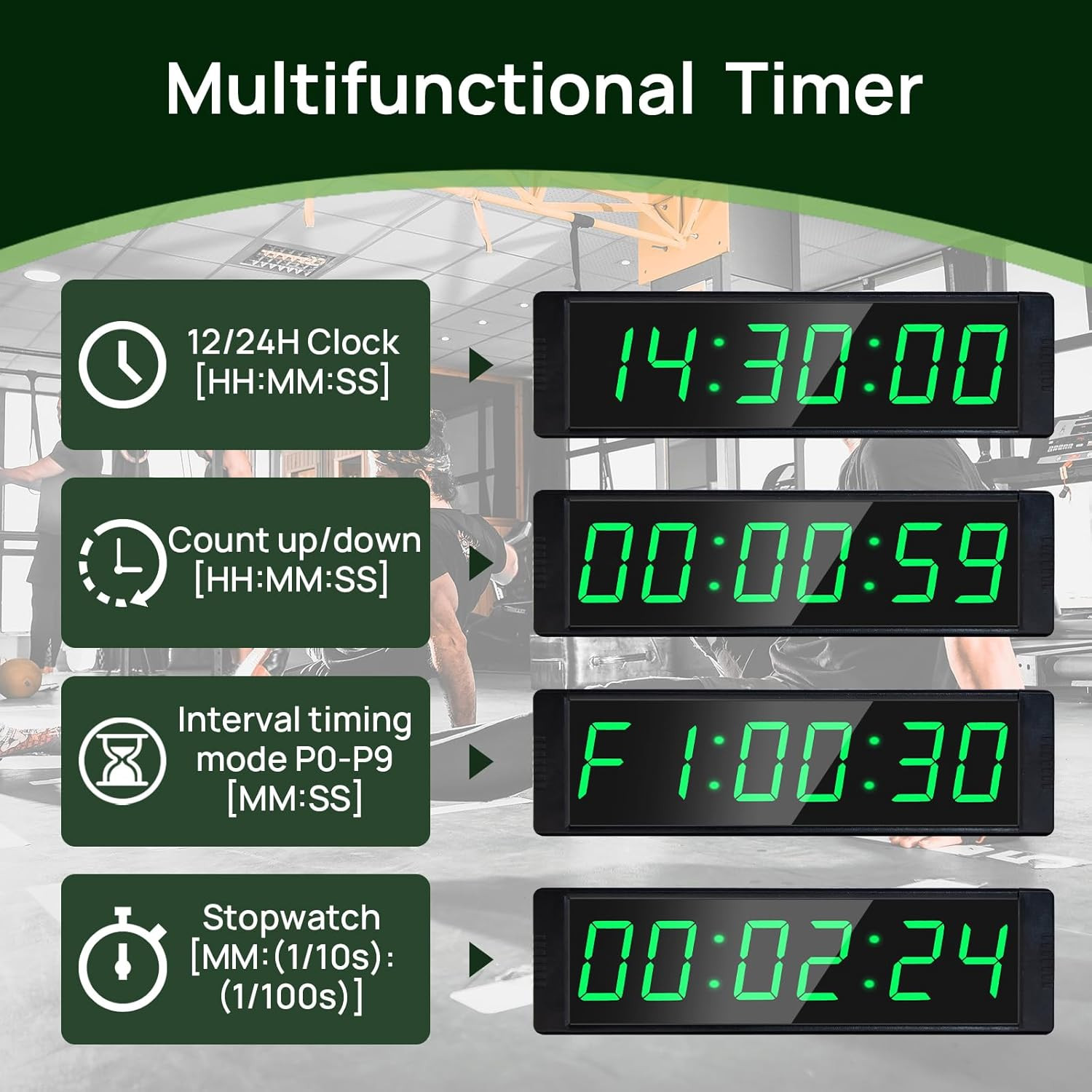 Gym Clock for Home Gym with Start/Stop Button, Interval Timer for Workout, Stopw