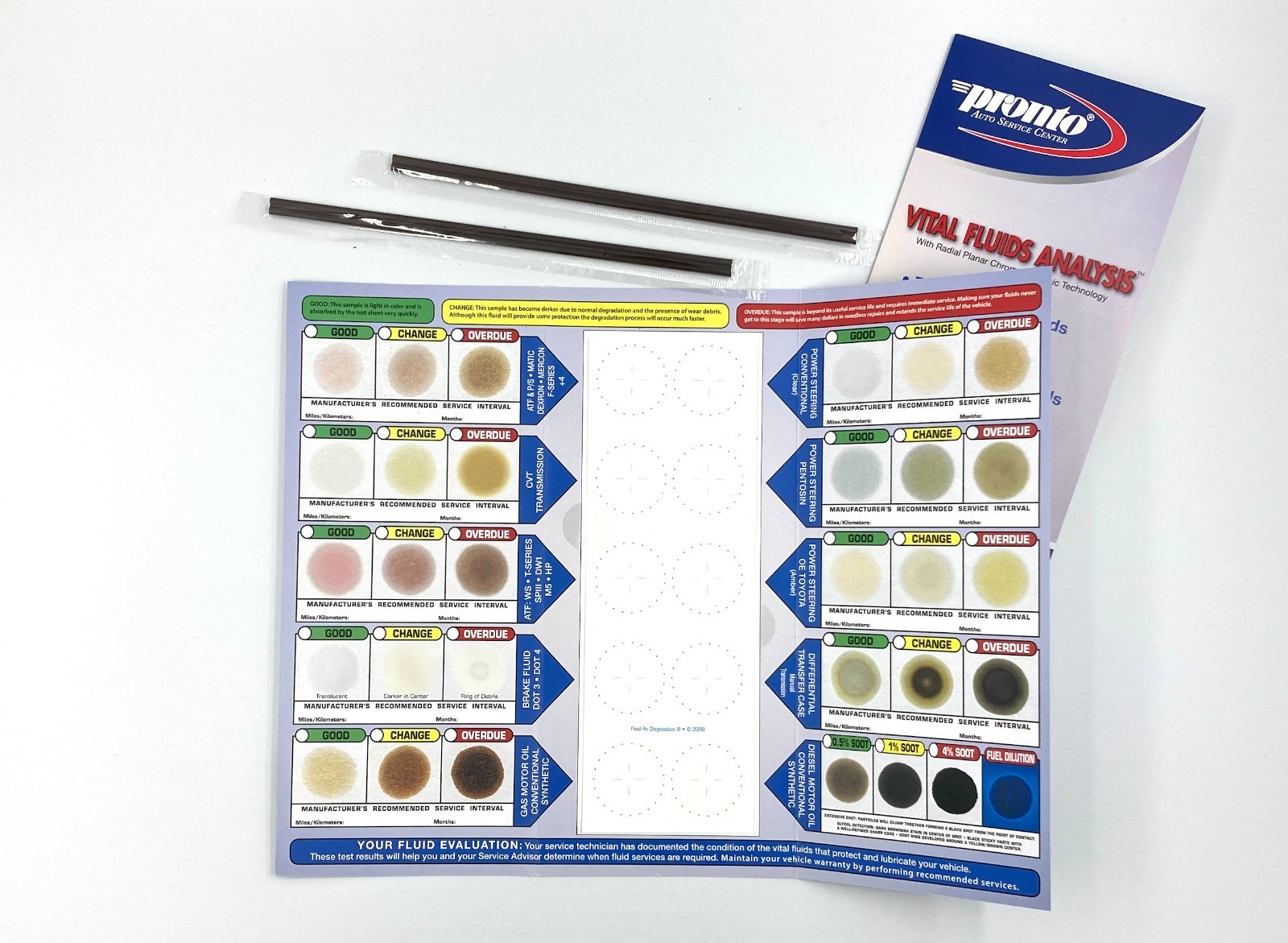 ONE-DROP INSTANT AUTOMOTIVE VITAL FLUIDS TEST