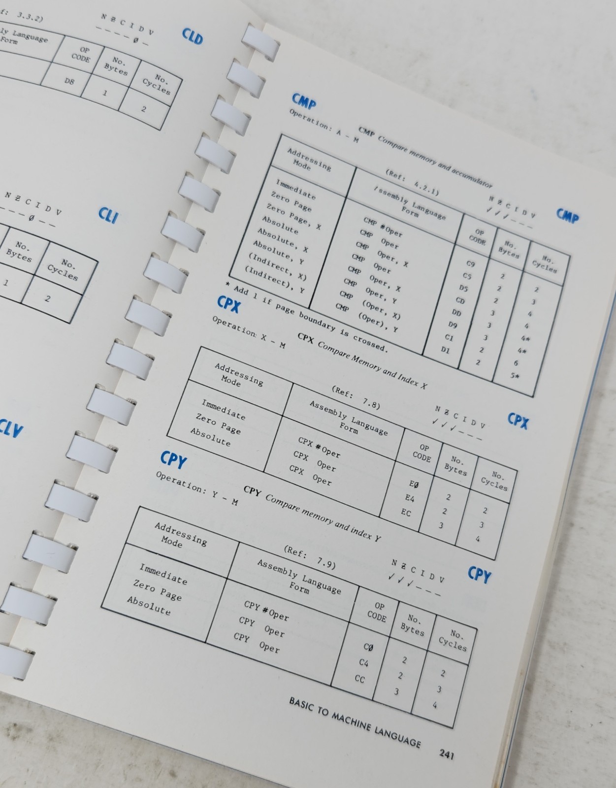 Commodore 64 Programmers Reference Guide Commodore Computer Vintage 1983 Guide