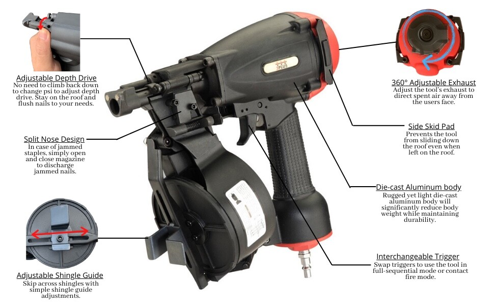 3PLUS11Gauge15Degree3/4to1-3/4"Coil RoofingNailer VeryGoodCondition MoreAtStore