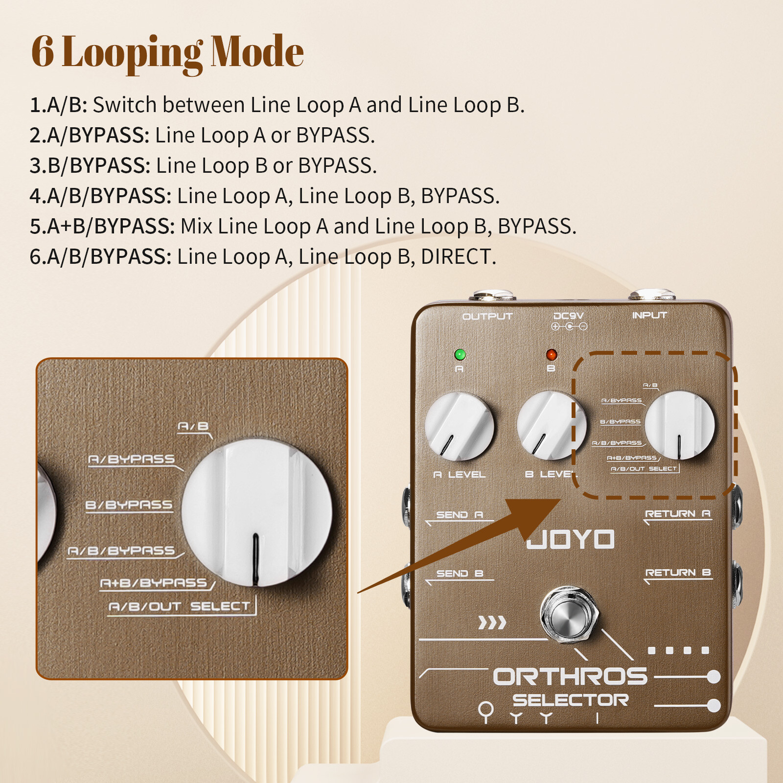 JOYO Line Selector Guitar Pedals 6 Mode Switch 2 Effect Loop for Electric Guitar
