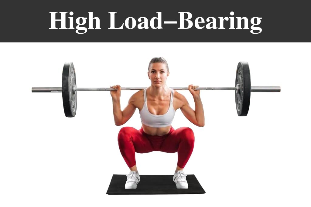 Large Slant Board Squat Wedge - Heel Elevated Squat Platform for Weightliftin...