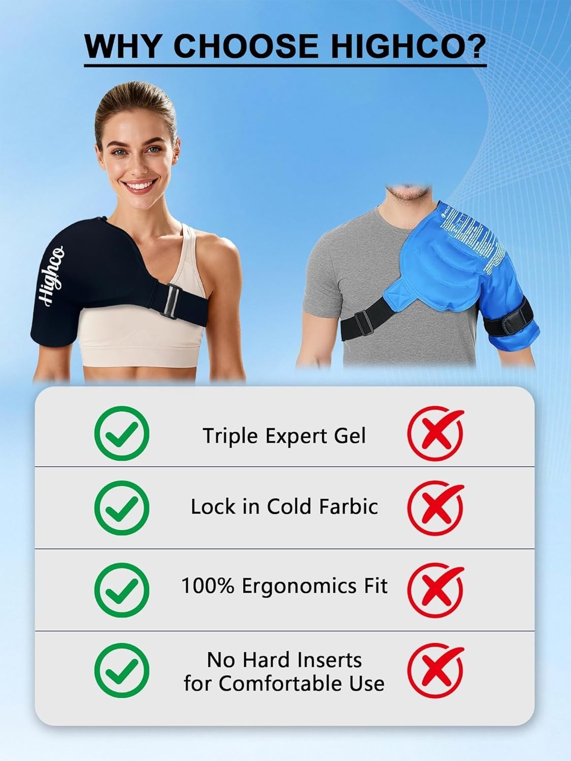 Shoulder Ice Pack Wrap for Rotator Cuff and Arm,Reusable Compression Cold Bra...