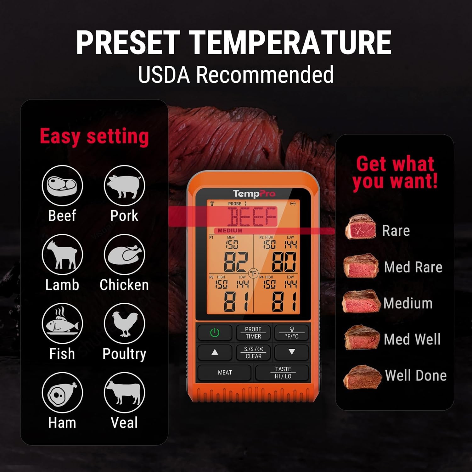 TempSync 1000FT Wireless Meat Thermometer for Grilling and Smoking,RF Technology