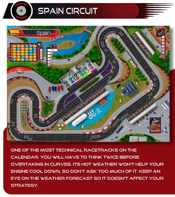 Pole Position Big Box WORLD CHAMPIONSHIP Kickstarter Deluxe Pledge Version