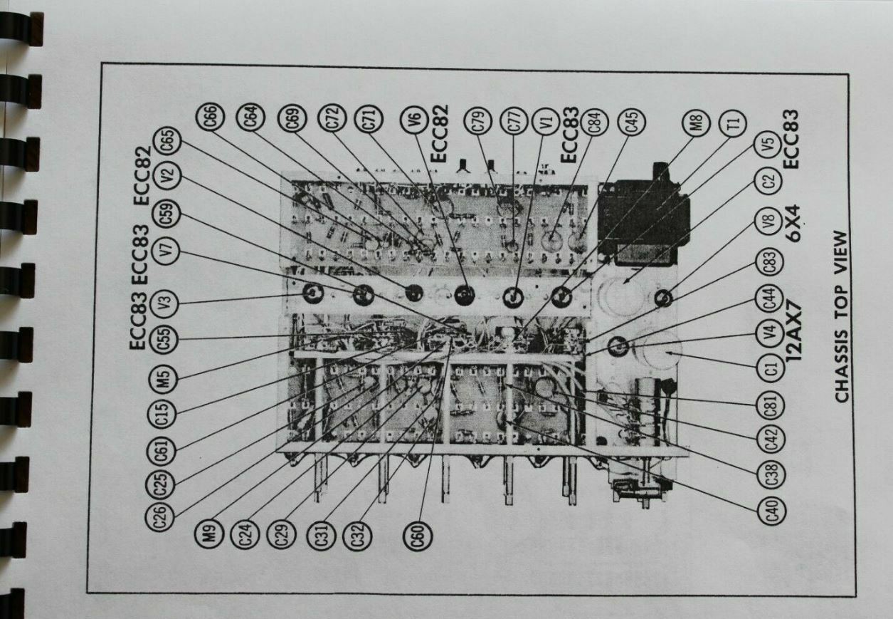 McIntosh C20 Pre-amplifier SERVICE MANUAL