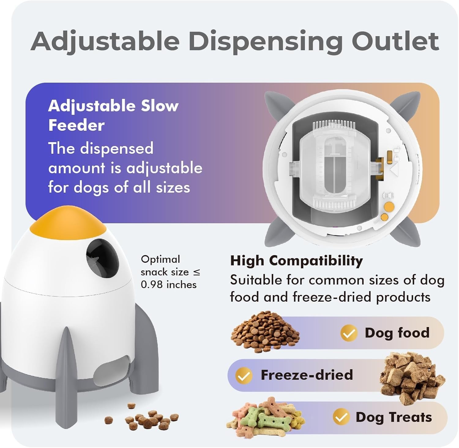 Interactive Dog Puzzle Feeder Toy Automatic Dogs Treat Dispenser IQ Training &
