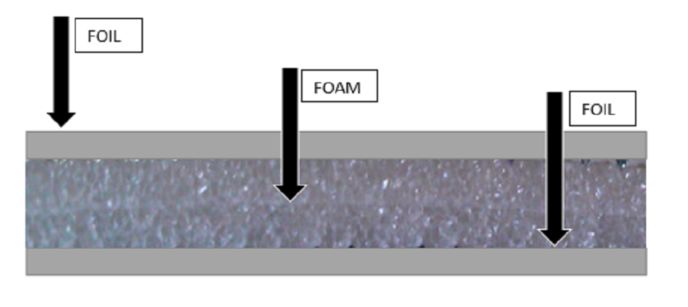 (2' x16') 3/8' 10MM AD10 Solid Reflective Foam Core Vapor Barrier Double Sided