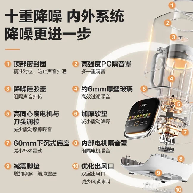 *BRAND NEW* SUPOR苏泊尔低音降噪破壁机HBR702US
