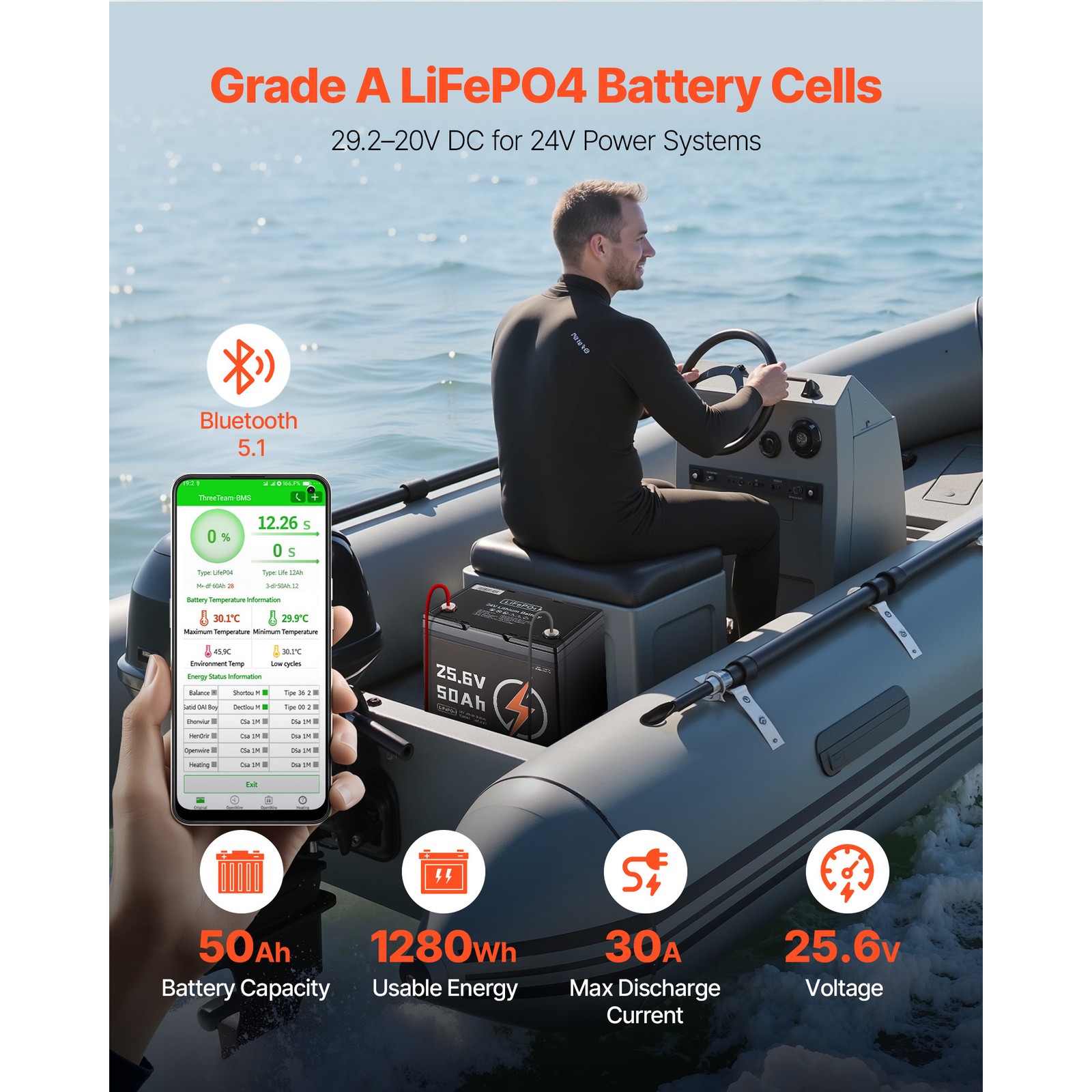 Uimoso 24V 50Ah LiFePO4 Lithium Battery with Bluetooth and 30A BMS