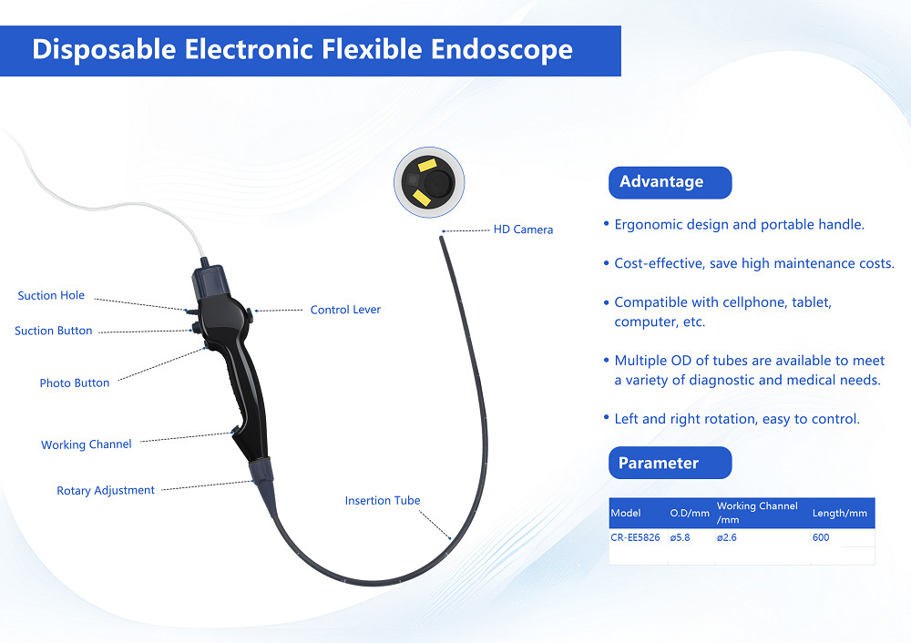 USB Disposable Electronic Flexible Endoscope 650mm Support Phone Pad Laptop PC