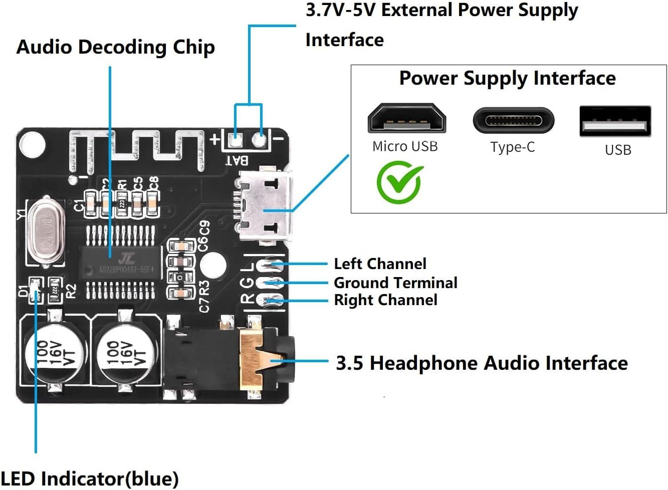 5PCS BT 5.0 Stereo Audio Receiver Module, 3.7-5V MP3 Decoder Board and Amplifier