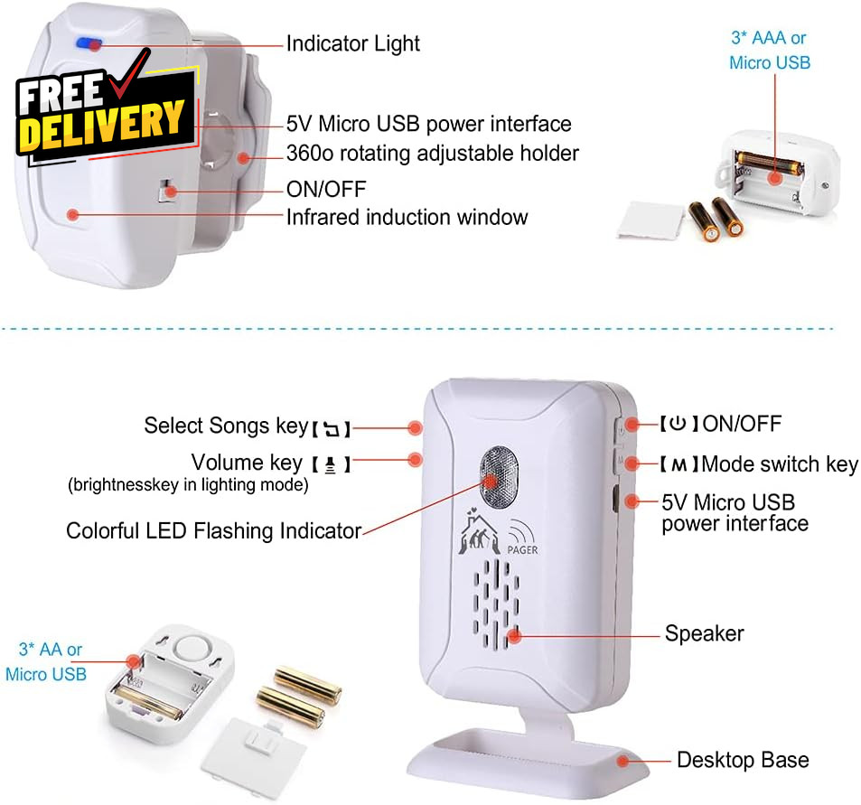 Upgraded Version Bed Sensor Alarm and Fall Prevention for Elderly/Dementia a....