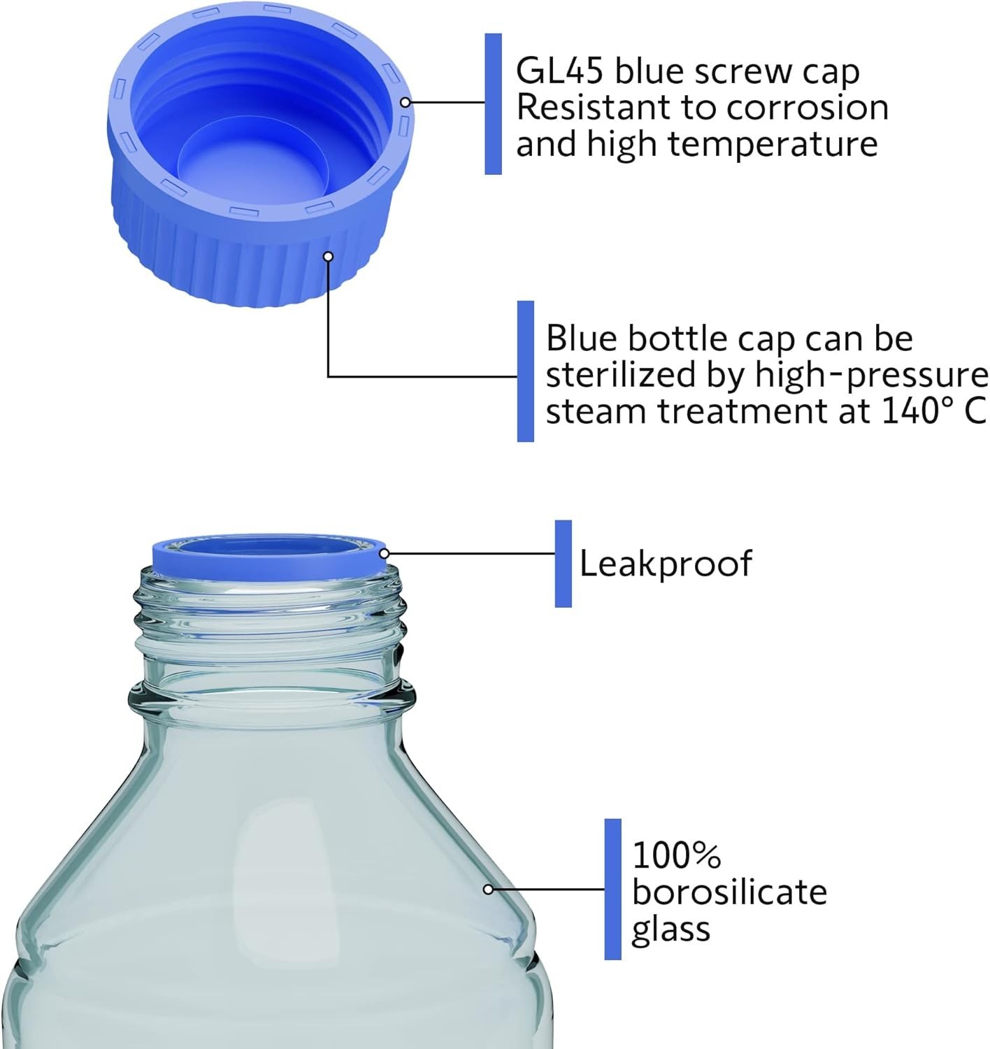 1000ml Storage Glass Bottles – 2pcs Round Media Storage Bottle – Borosilicate...