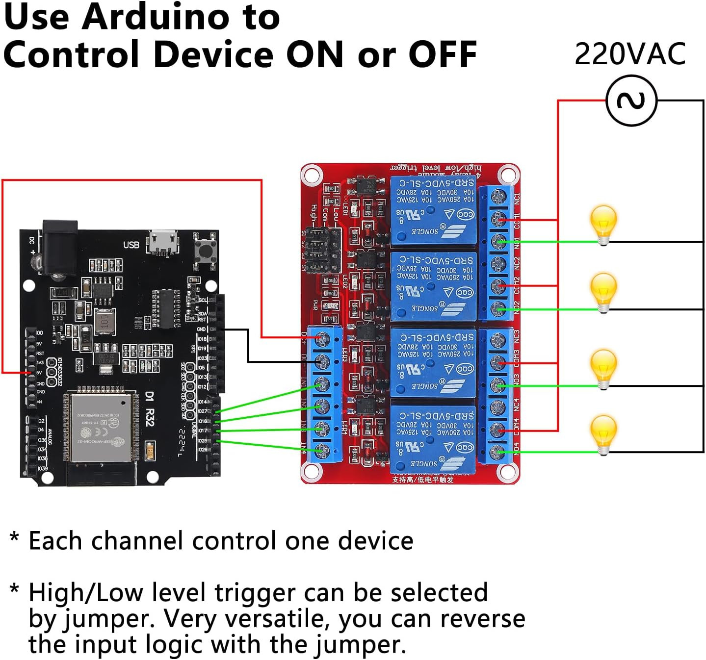 4Pack 4 Channel 5V Relay Module with Optocoupler High or Low Level Trigger Expan