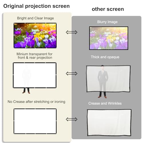 150-Inch 4K 16:9 HD Projector Screen - Foldable 150inches