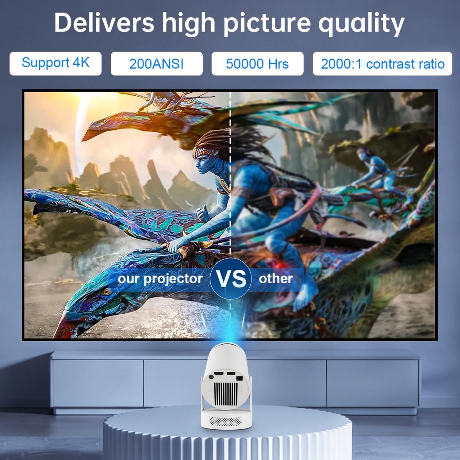 Projector with WiFi and Bluetooth, Mini Projector with Built-in Apps, 4K Supp...