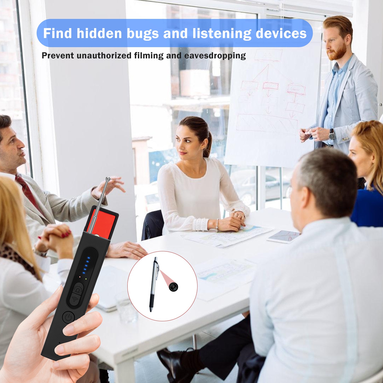 Portable Hidden Camera Detector Finder Bug GPS Tracker Scanner Device Car Hotel