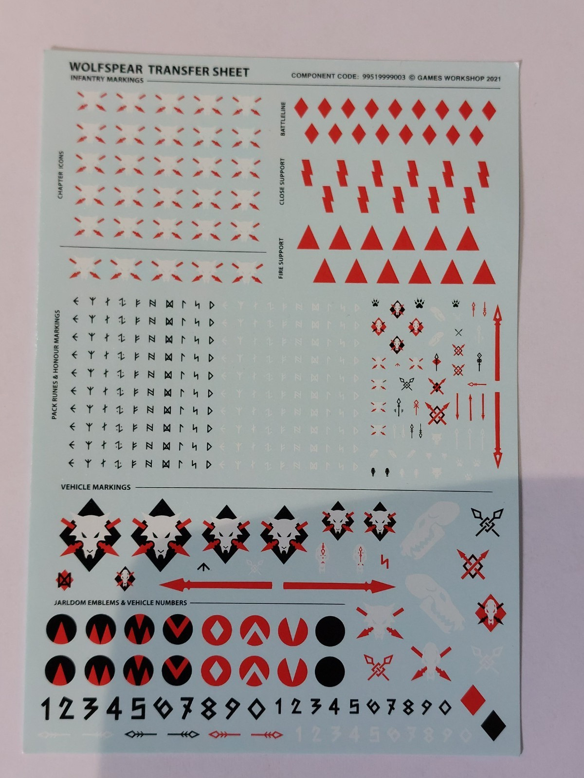 Warhammer 40k Wolfspear- TRANSFER SHEET - Limited edition from White Dwarf.