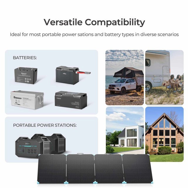 Renogy 220W Portable Solar Panel Suitcase 23% High Efficiency For RV Refurbished