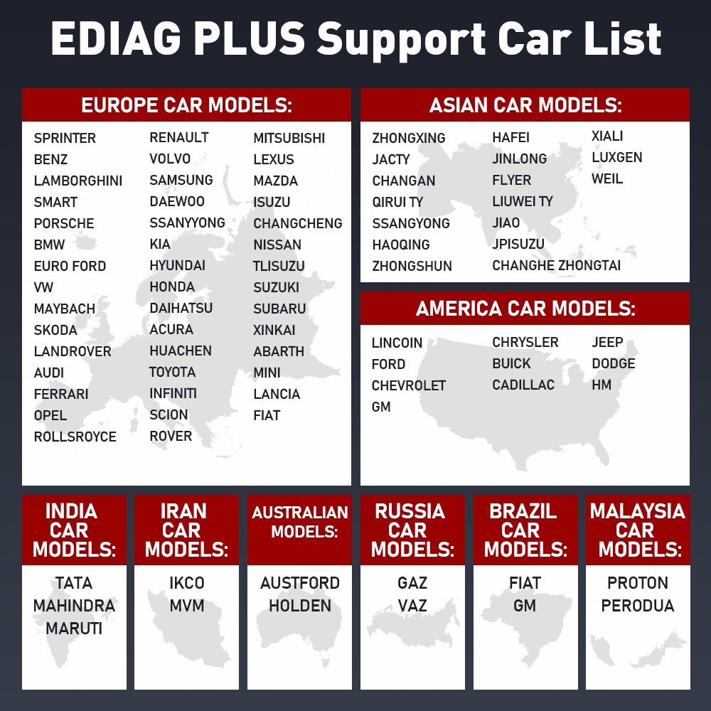 KINGBOLEN Ediag Plus OBD2 Scanner Car Diagnostic Tool ECU Coding as Thinkdiag 2