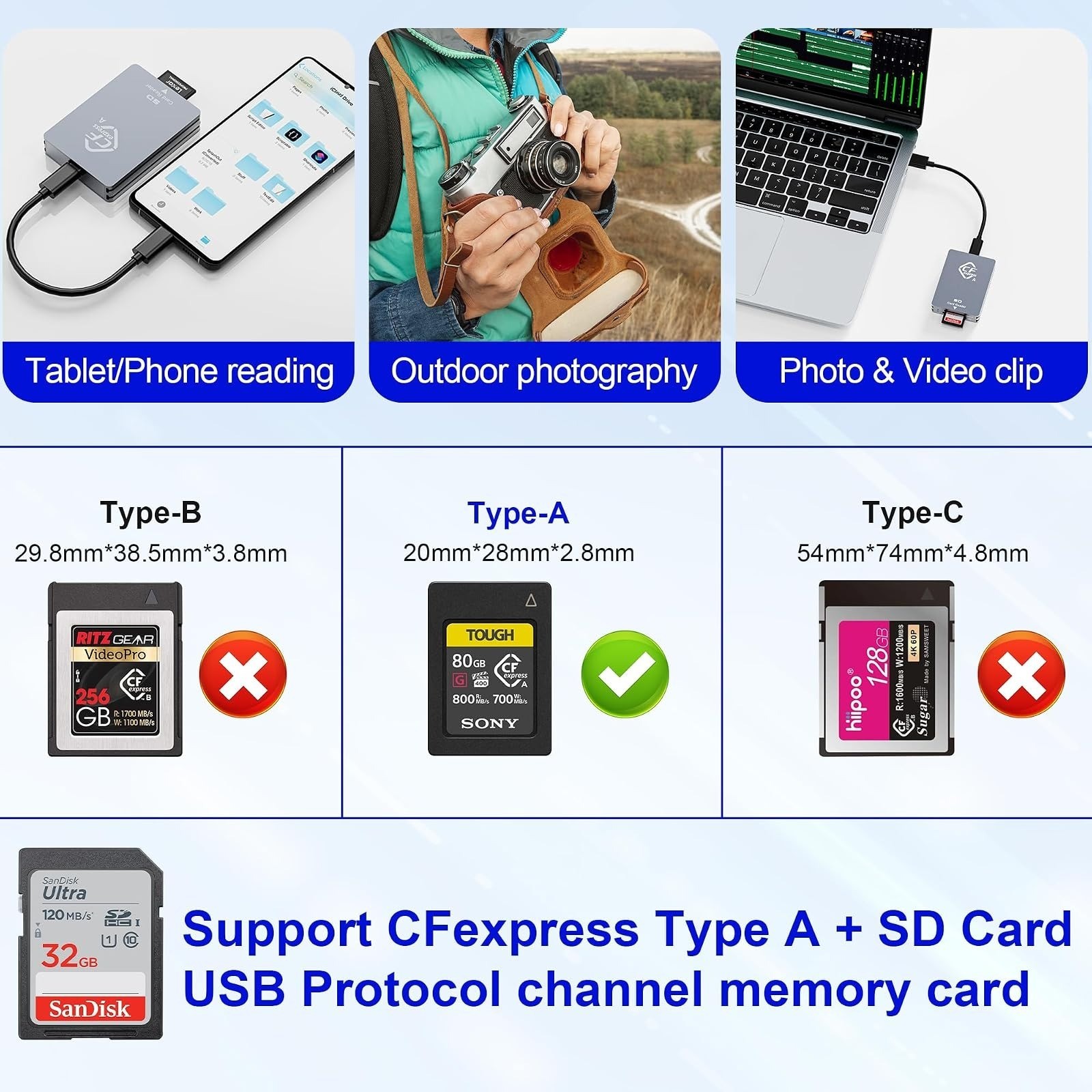 CFexpress Type A/SD Dual Slot Card Reader USB-C 10Gbps