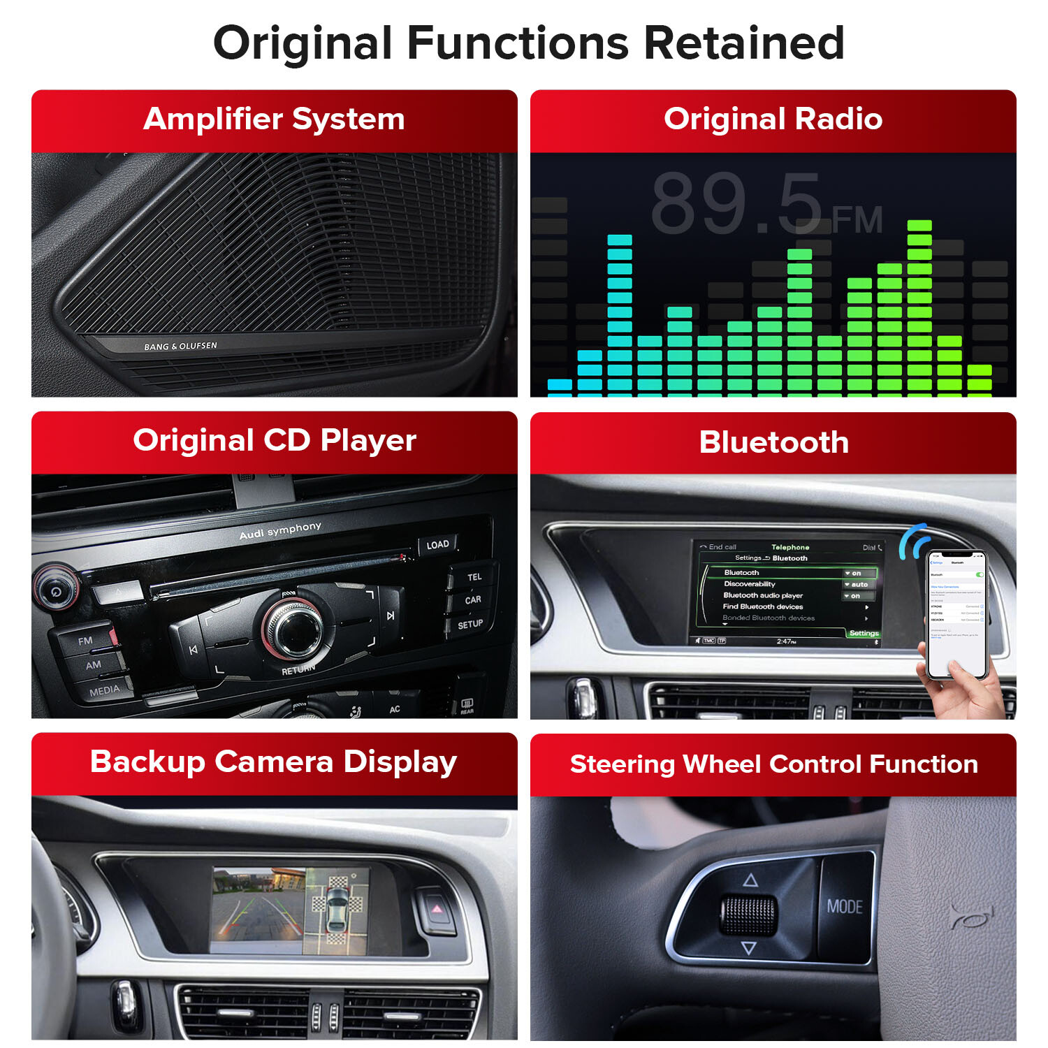 12.3" Screen for Audi A4 A5 Car Stereo Navigation GPS Octa Core Bluetooth 4G 64G