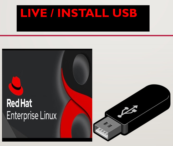 Red Hat Enterprise Linux RHEL 9.5 USB Flash Drive Bootable 64bit OS