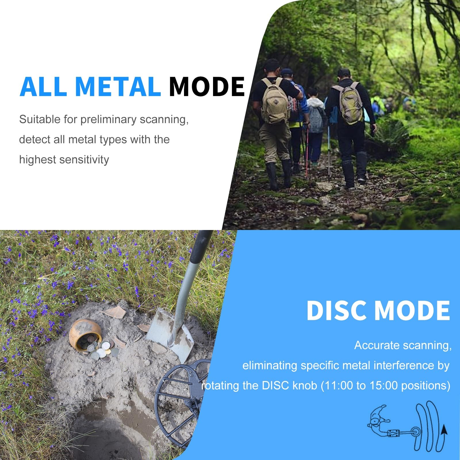 Cyphyja Metal Detector for Adults/Kids, Professional Entry Metal Gold Detecto...