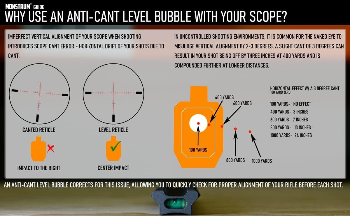 Precision Picatinny Scope Rings with Integrated Level Bubble | 1 inch Diameter