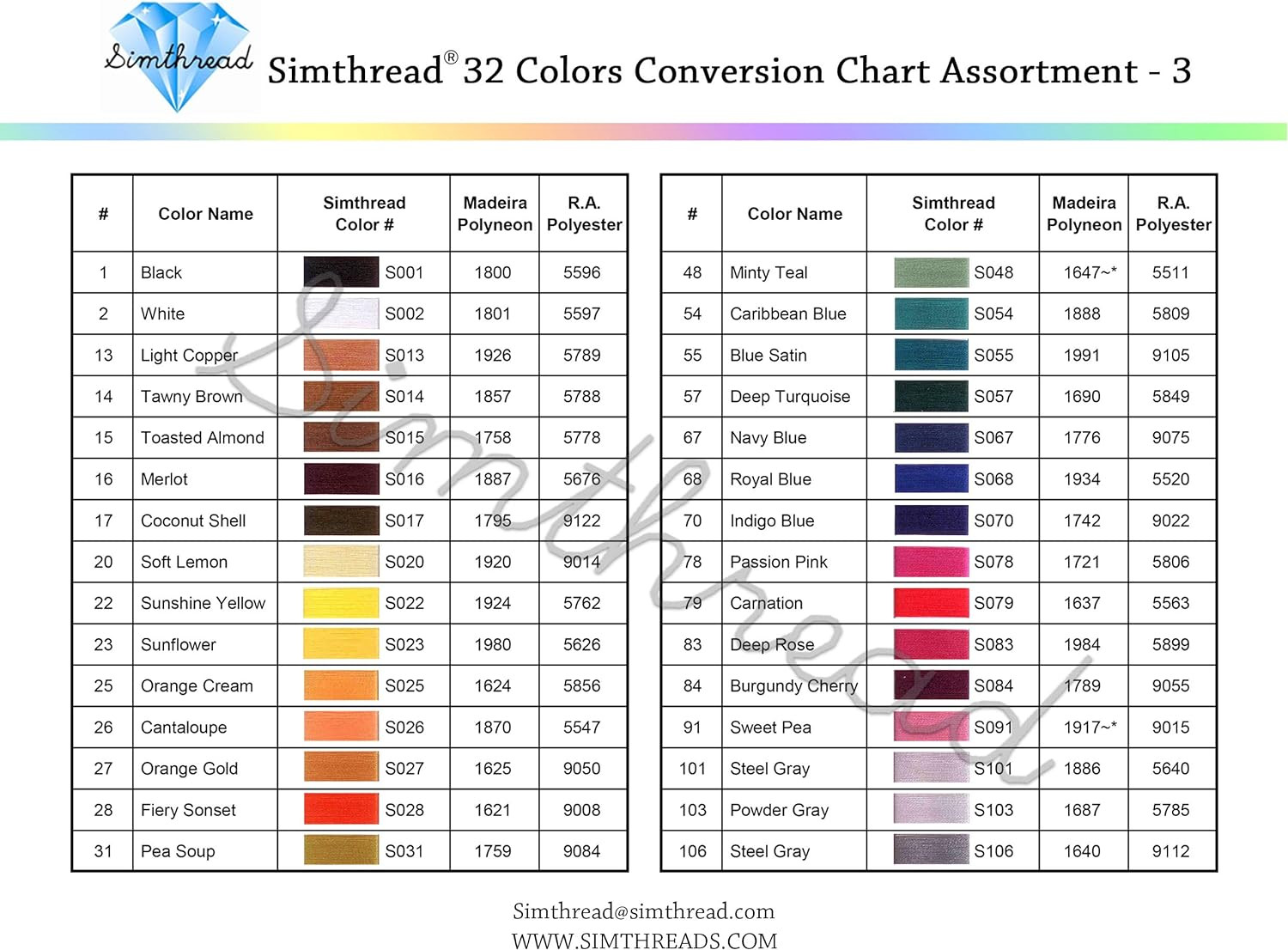 32 Spools Polyester Embroidery Machine Thread Kit 500M Each Assorted Colors
