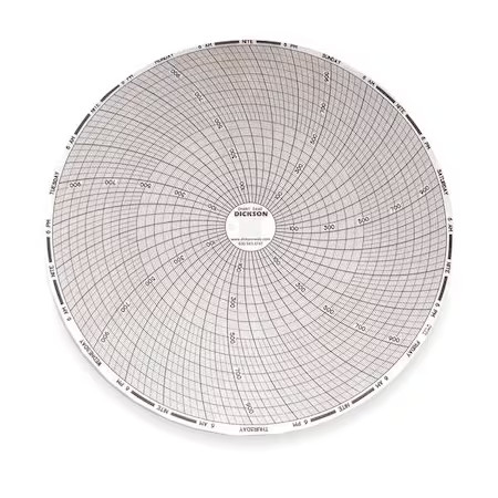 Dickson C440 Chart,  8 In,  0 To 1000,  7 Day, Pk60