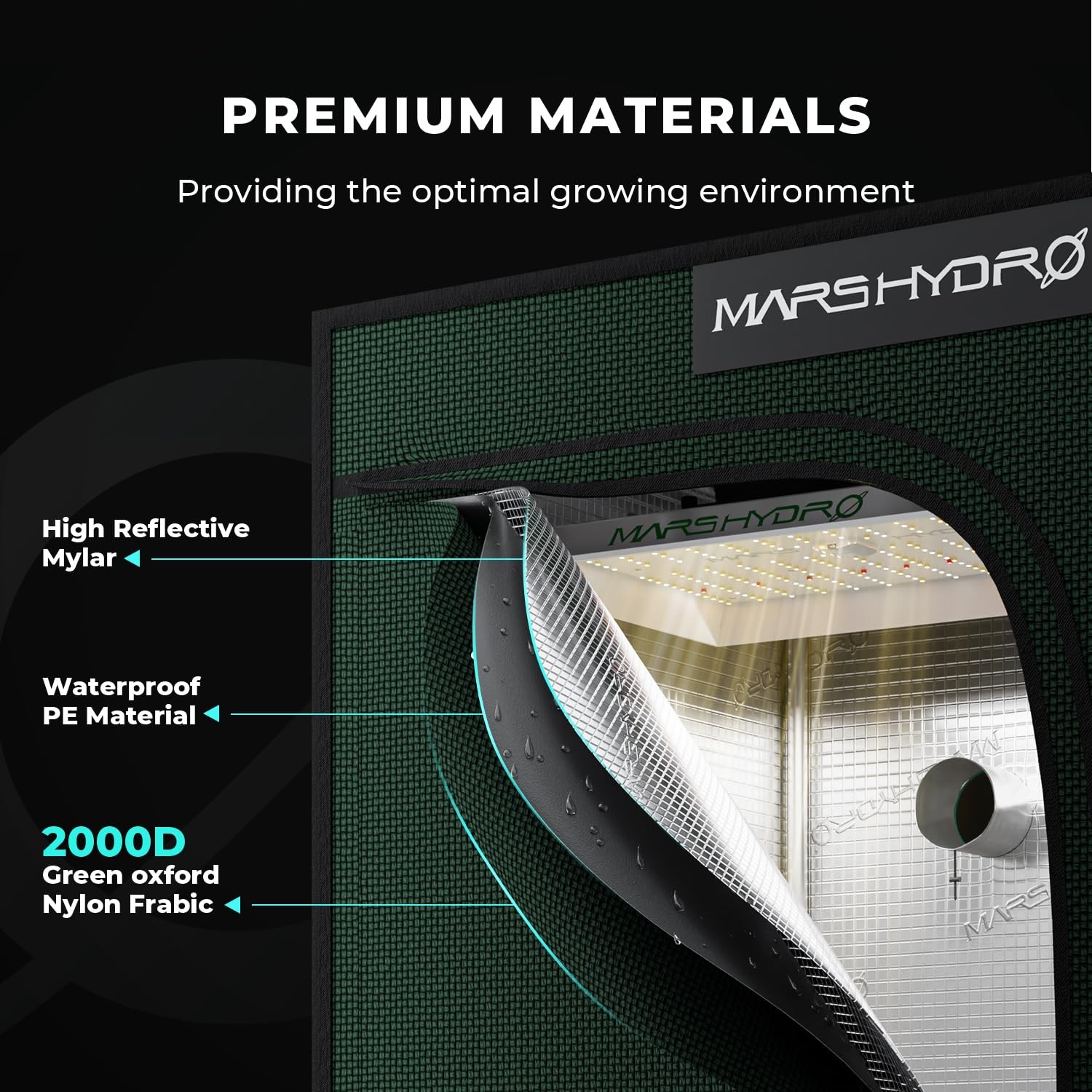 MARS HYDRO 2x2 Smart Grow Tent Kit Pro with WiFiIntegrated Controller 43,150W...