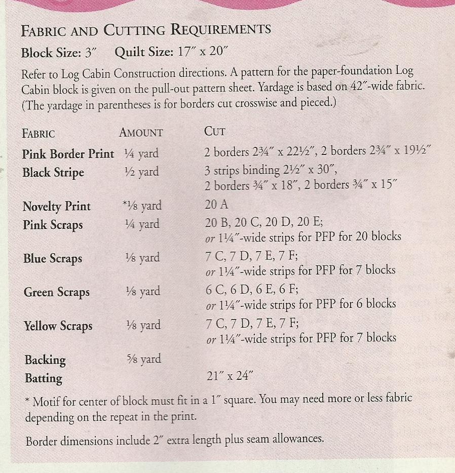 E0771 DOLLY'S LOG CABIN QUILT PATTERN/INSTRUCTIONS