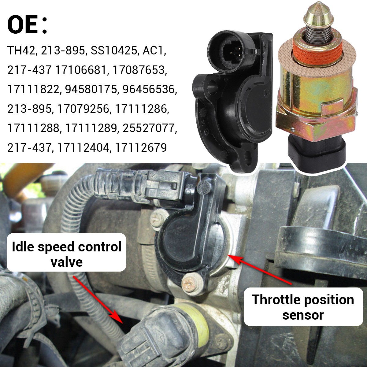 Throttle Position Sensor and Idle Air Control Valve Set For Chevy C/K 1500 2500