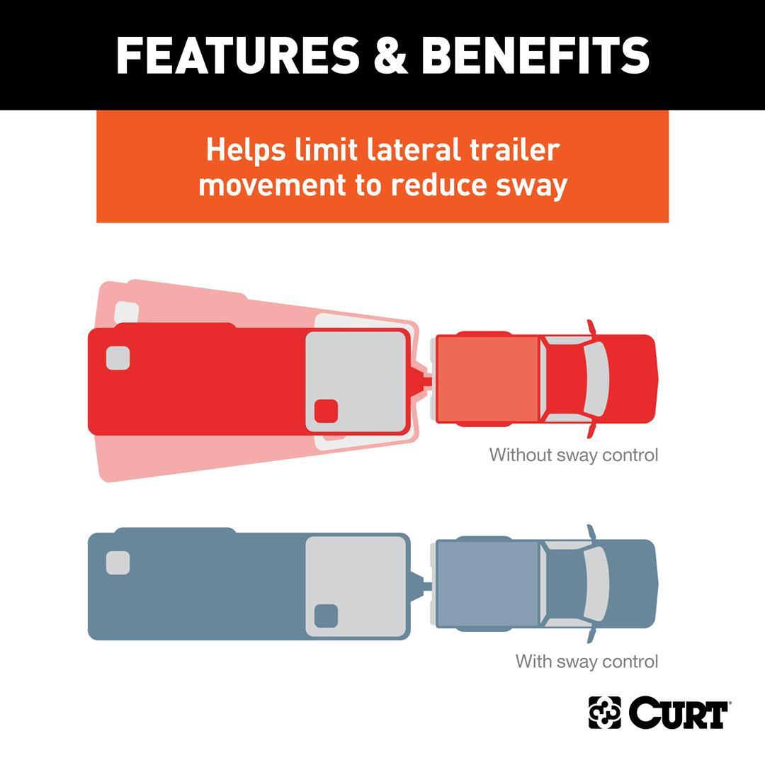 CURT 17200 Trailer Anti-Sway Bar Control Kit