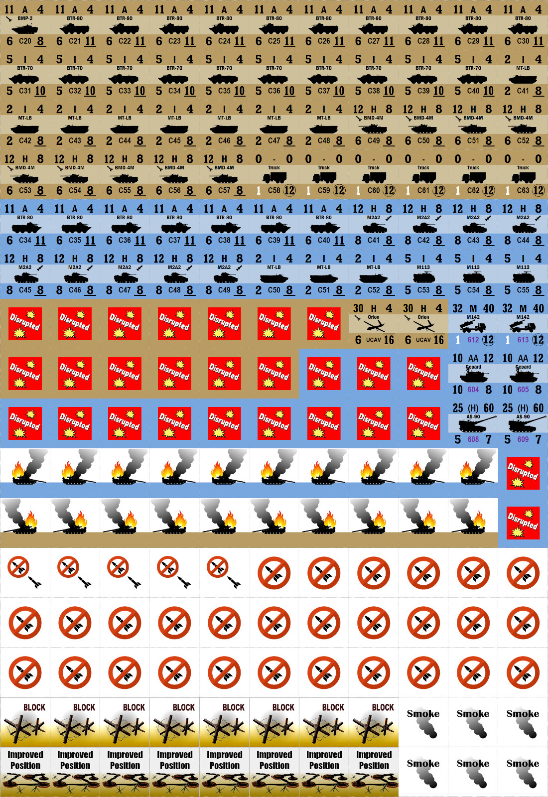 Ukraine Russian War Counter Set UM   PanzerBlitz Panzer Leader Avalon Hill GMT